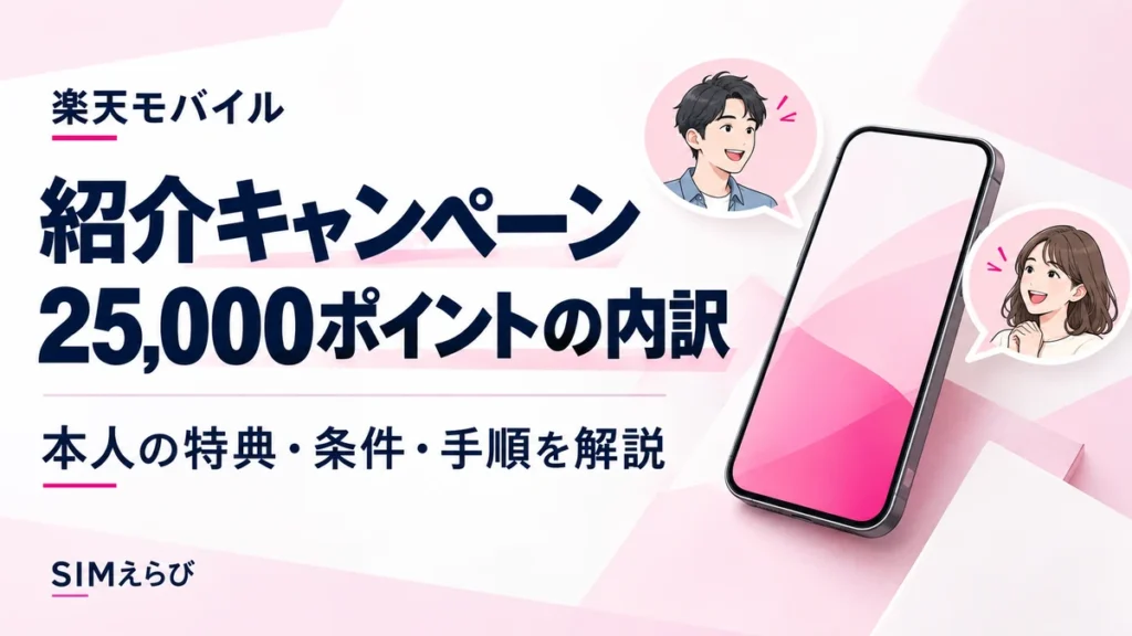 楽天モバイル紹介キャンペーンの25,000ポイントの内訳と本人の特典・条件・手順を解説