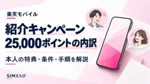 楽天モバイル紹介キャンペーンの25,000ポイントの内訳と本人の特典・条件・手順を解説