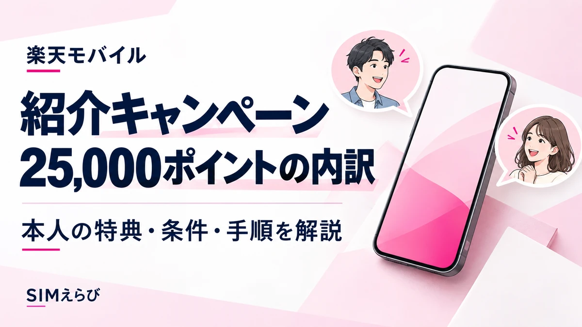 楽天モバイル紹介キャンペーンの25,000ポイントの内訳と本人の特典・条件・手順を解説